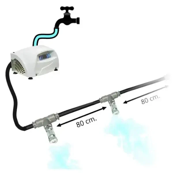 Linea di nebulizzatori su ugelli fino a 120 m²